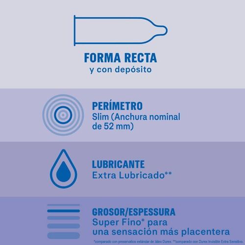 DUREX INVISIBLE EXTRA LUBRICADO 12 UDS