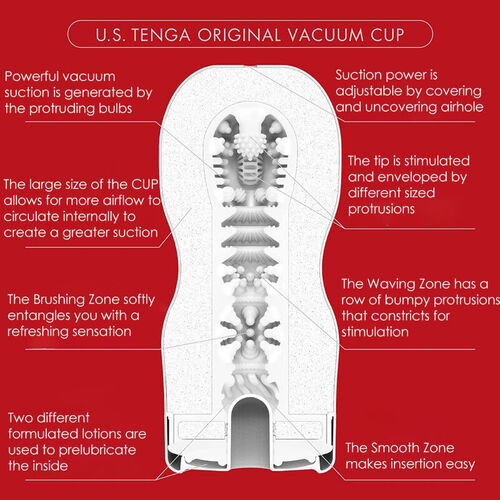 TENGA - U.S. ORIGINAL VACUUM CUP MASTURBADOR